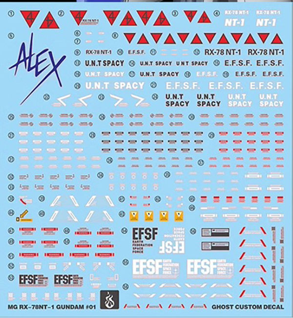 Water Decal 195 MG 1/100 Gundam NT-1 ยี่ห้อ Ghost Decal