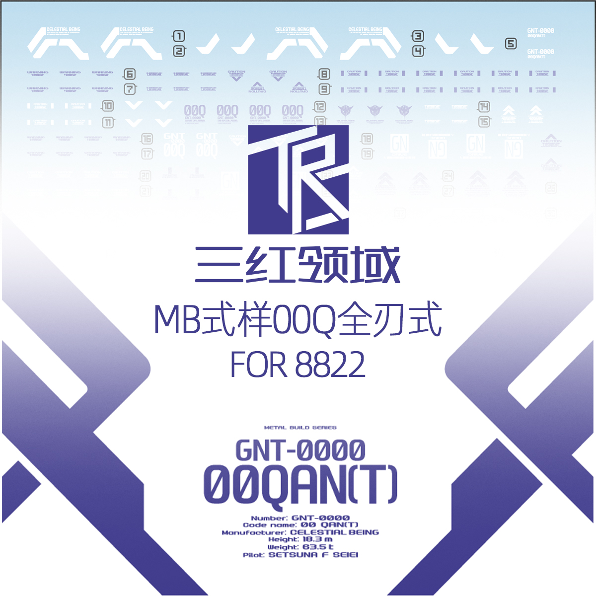 Water Decal 020 MG1/100 8822 OO Qan(T) ยี่ห่อ TRS-Decal (สินค้าเหลือ1 แผ่น สั่งซื้อแล้วรอทางร้านติดต่อกลับ)