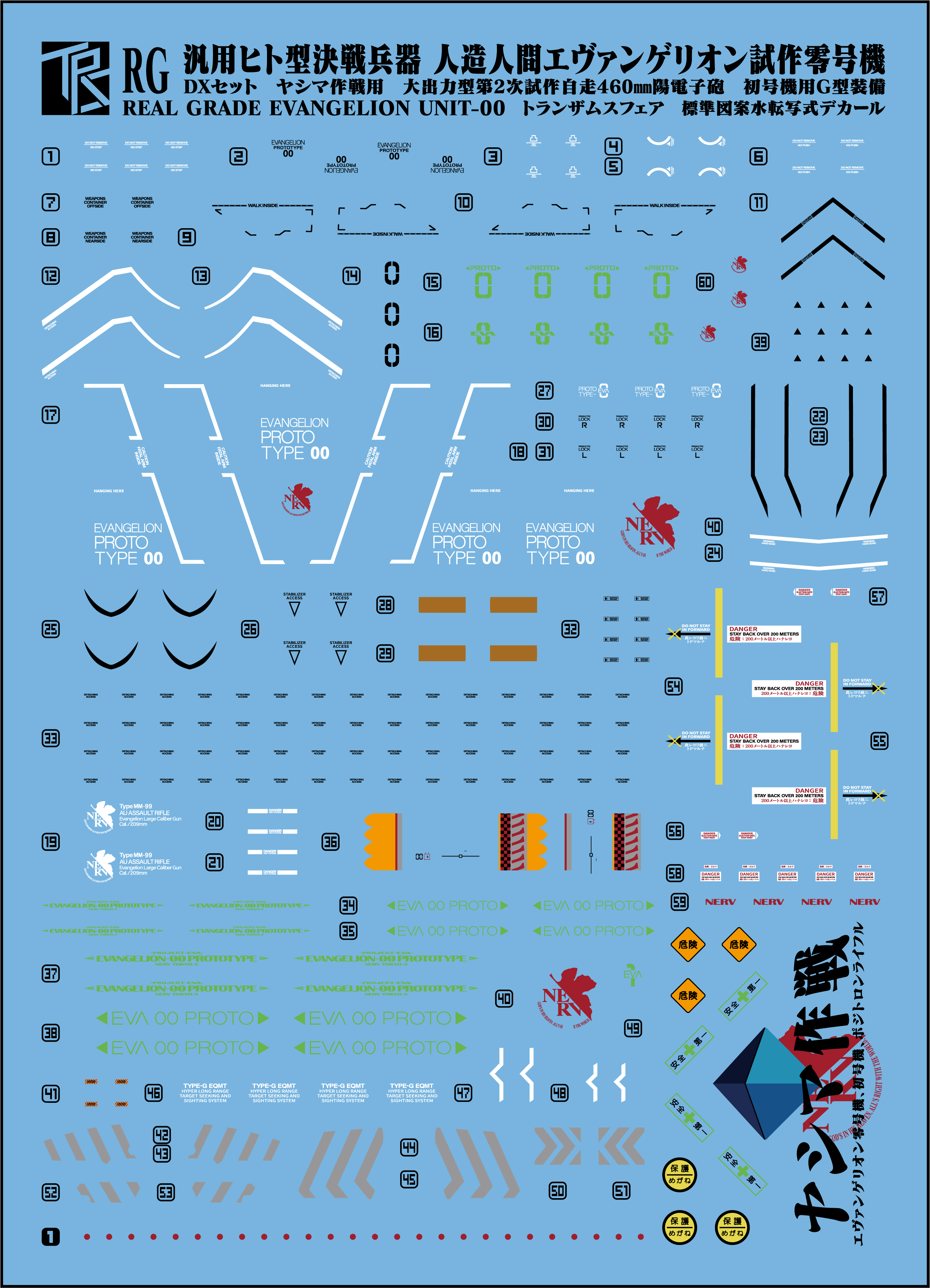 Water Decal 010 RG Evagenlion 00 ยี่ห่อ TRS-Decal (สินค้าเหลือ1 แผ่น สั่งซื้อแล้วรอทางร้านติดต่อกลับ)