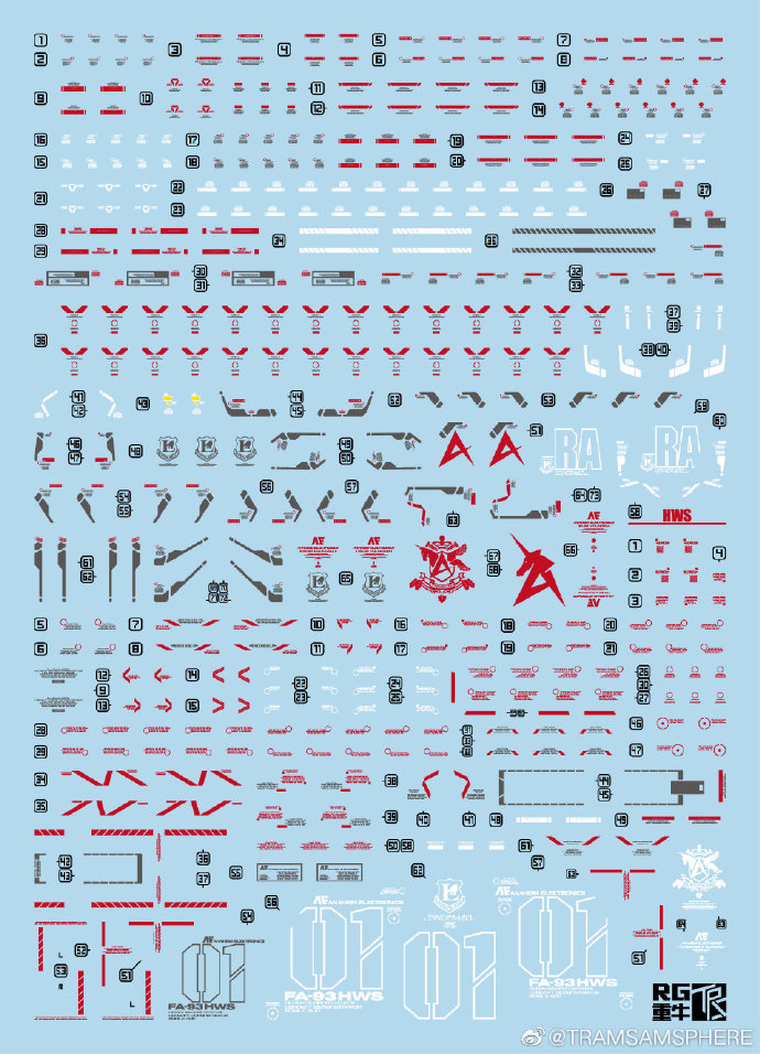 Water Decal 017 RG1/144 Nu Gundam HWS ยี่ห่อ TRS-Decal (สินค้าเหลือ 1 แผ่น กรุณารอทางร้านแจ้งกลับนะครับ )