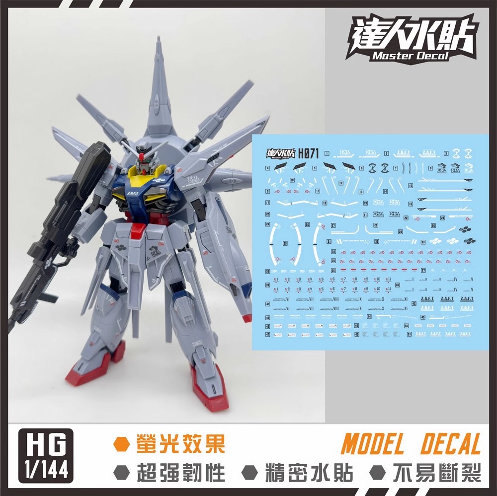 (Master Decal) Water Decal H071 HG1/144 Providence Gundam