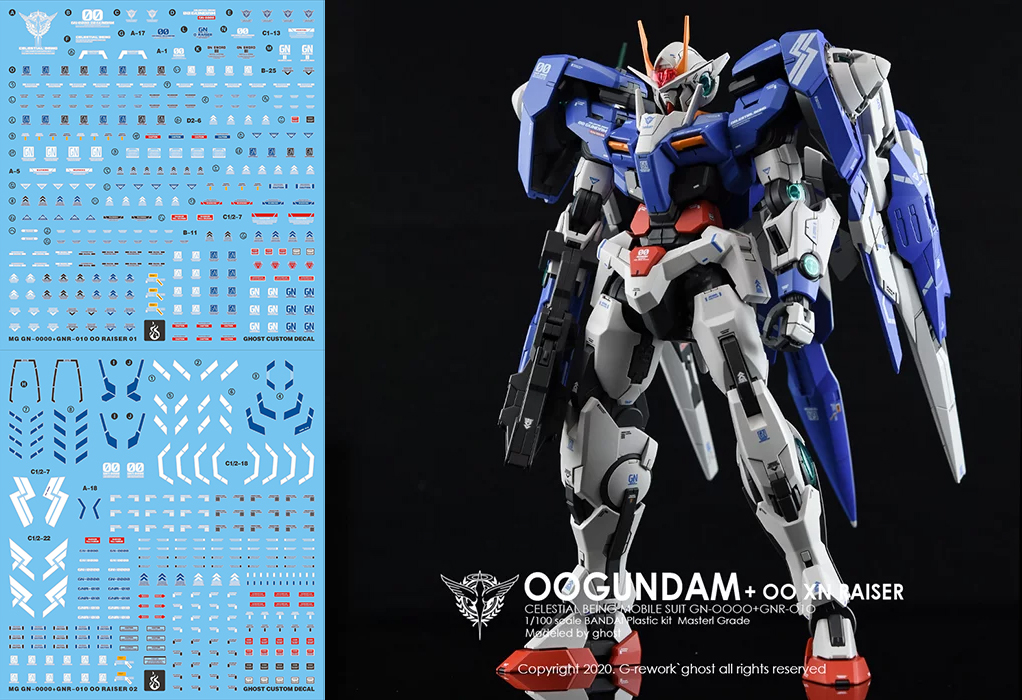 Water Decal 029 MG1/100 Gundam OO Raiser ยี่ห่อ Ghost-Decal