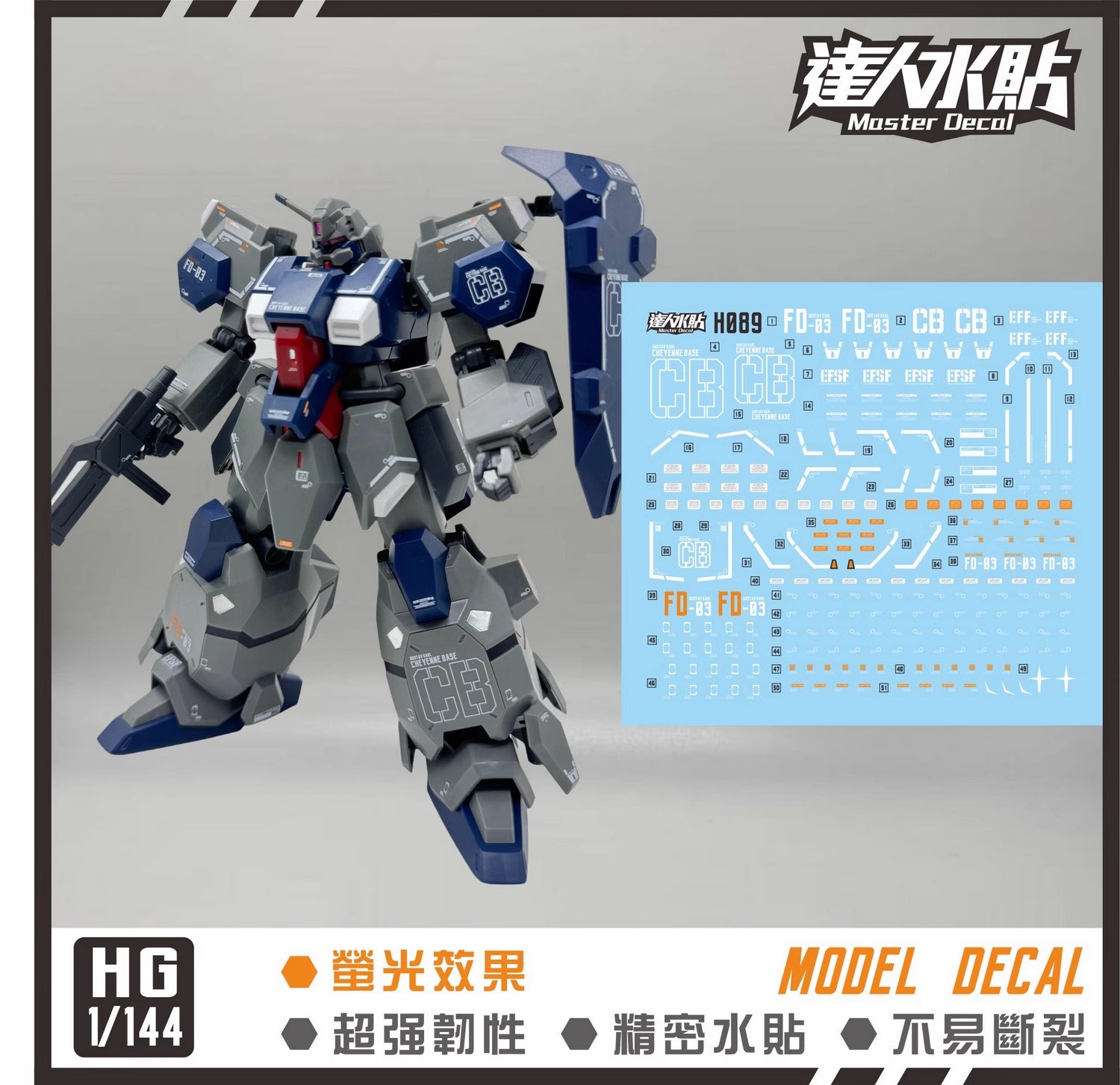 (Master Decal) Water Decal H097 HG1/144 AMS-123X Gustav Karl