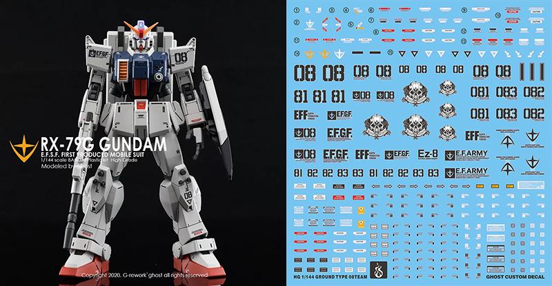 Water Decal 022 HG1/144 Gundam Ground Type ยี่ห่อ Ghost-Decal