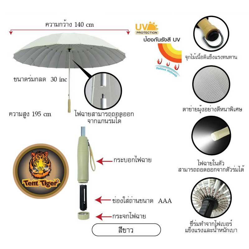 กลดแม่ชี กลดแม่ขาว กลดปฏิบัติธรรม TM211- WT (ครบชุดพร้อมร่ม)