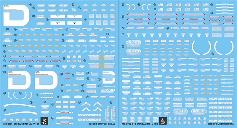 Water Decal 075 MG1/100 Gundam MK-V ยี่ห่อ Ghost-Decal