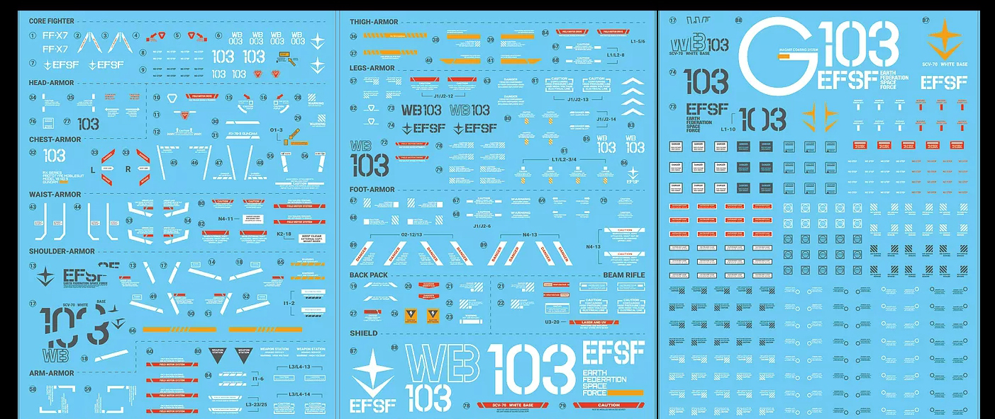 Water Decal 002 PGU1/60 Gundam RX-78-3 G3 ยี่ห่อ Ghost-Decal