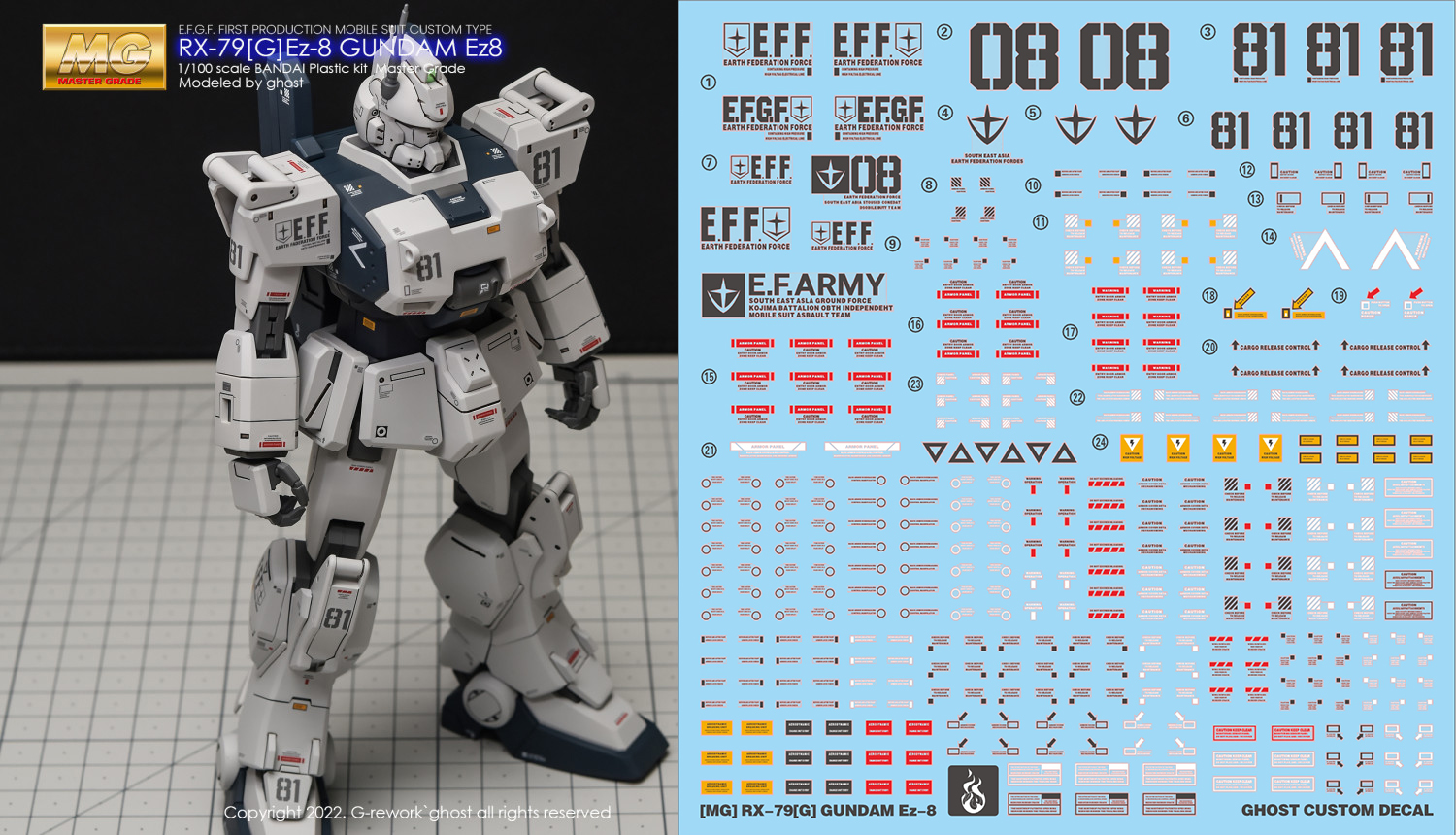 Water Decal 130 MG1/100 Gundam EZ8 ยี่ห่อ Ghost-Decal