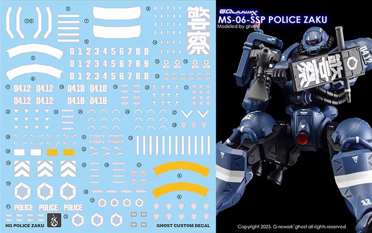 Water Decal 234 HG1/144 Military and Police Zaku ยี่ห้อ Ghost Decal