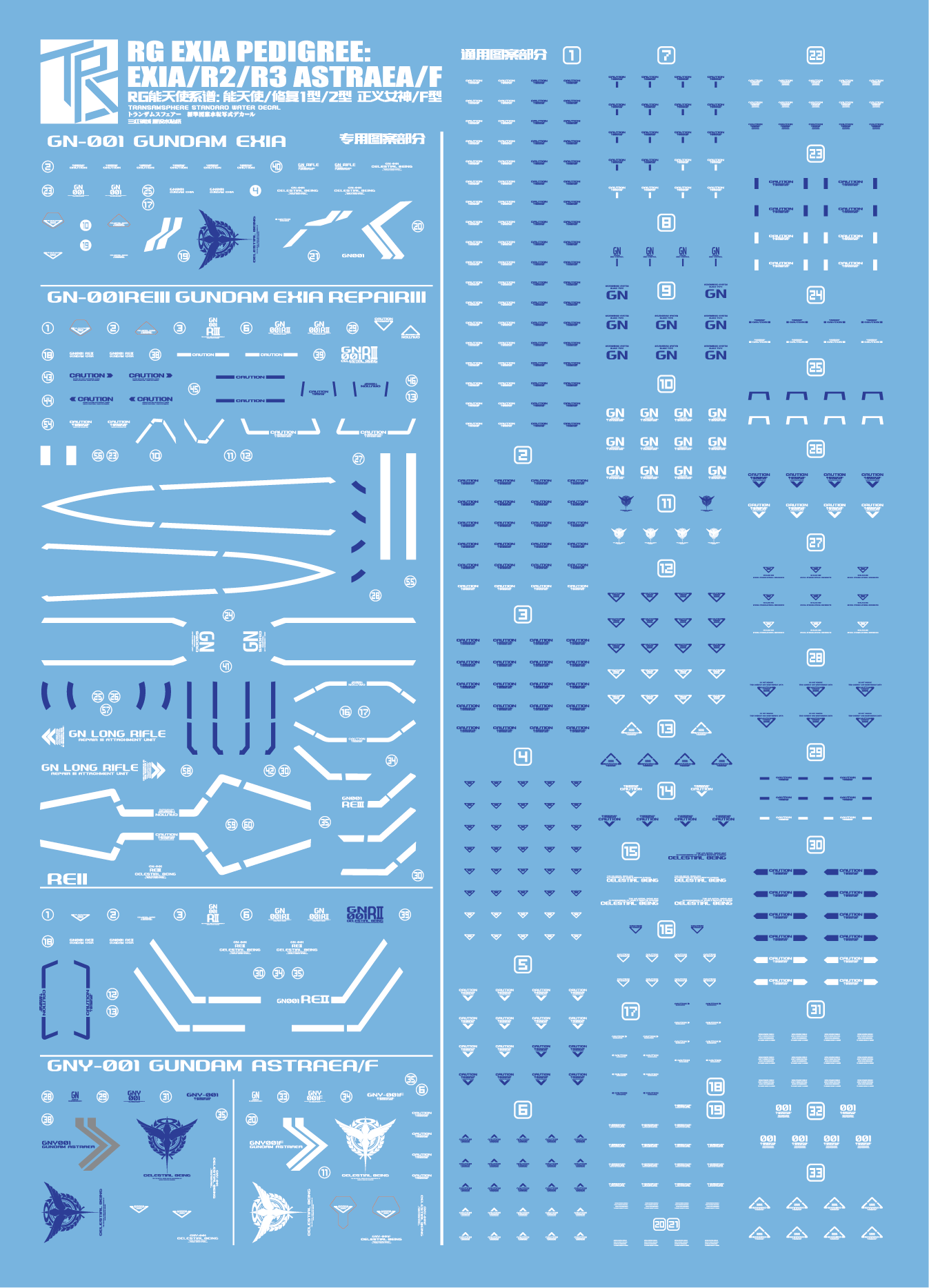 Water Decal 001 RG Exia/R1/R2/R3/Astraea/F ยี่ห่อ TRS-Decal