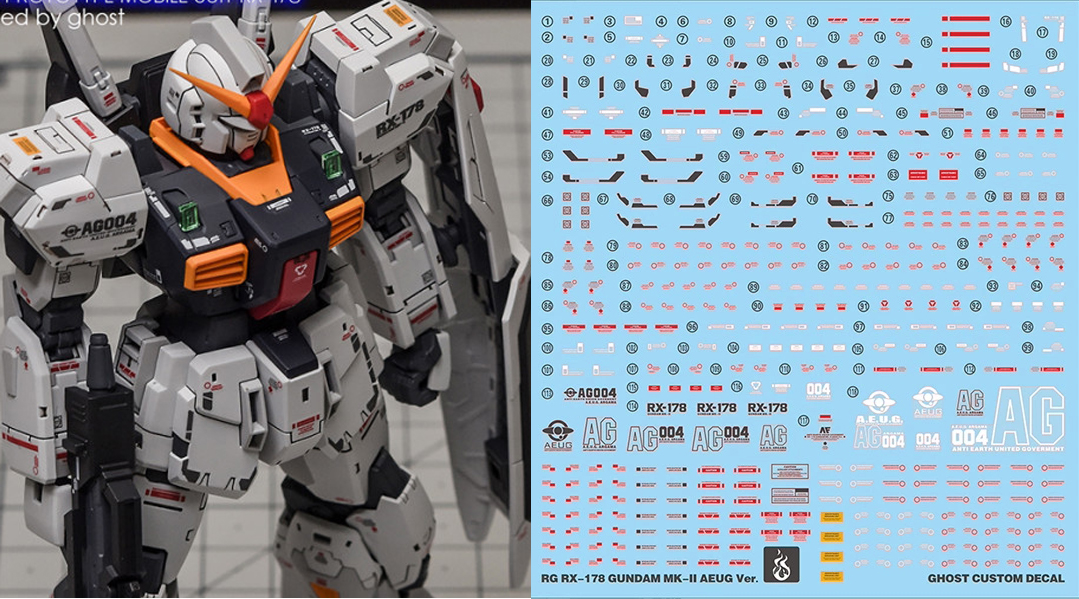 Water Decal 149 RG1/144 Gundam MK-II A.E.U.G. ยี่ห่อ Ghost-Decal