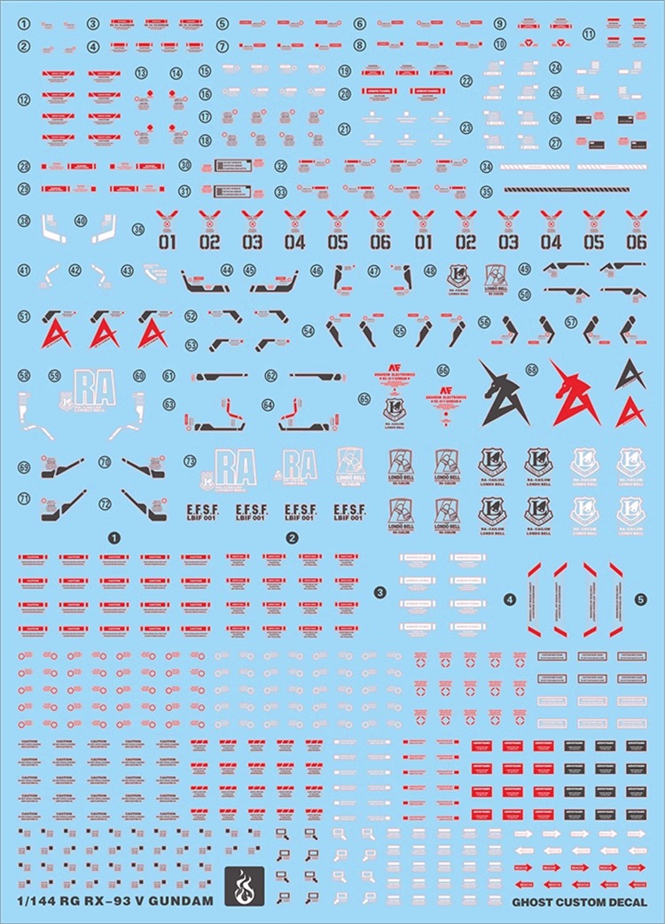 Water Decal 016 RG1/144Nu Gundam ยี่ห่อ Ghost-Decal