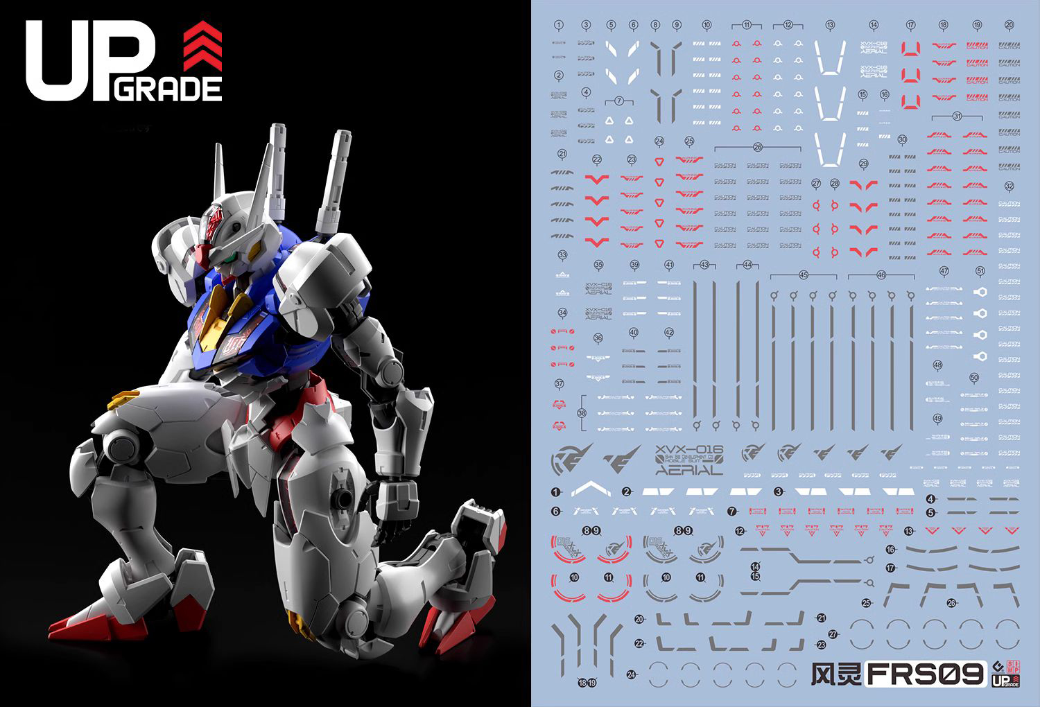 202 Water Decal Full Mechanics1/100 Aerial Gundam ยี่ห่อ S.I.M.P. Model Decal