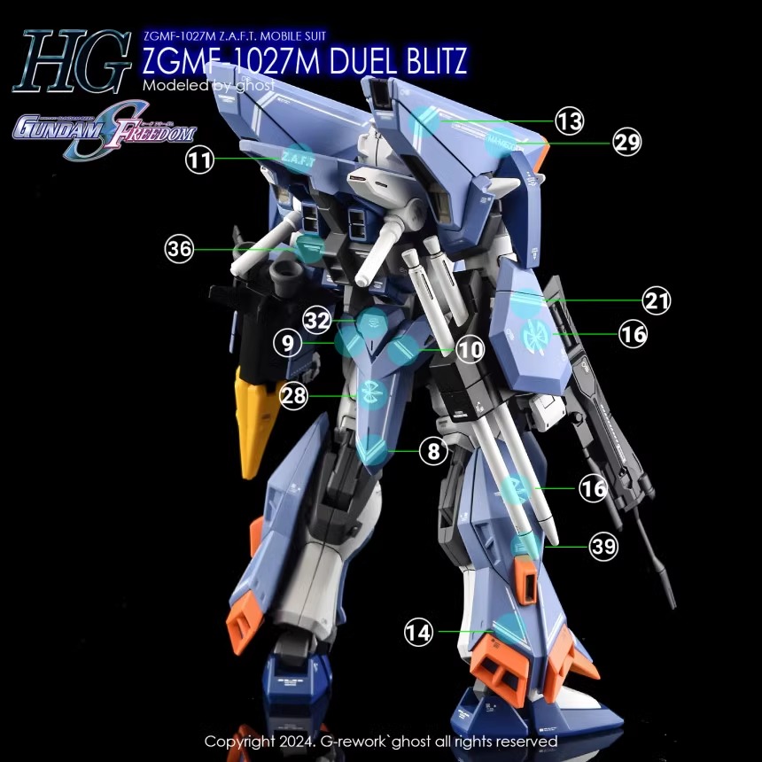 Water Decal 221 HG 1/144 Duel Blitz Gundam ยี่ห้อ Ghost Decal