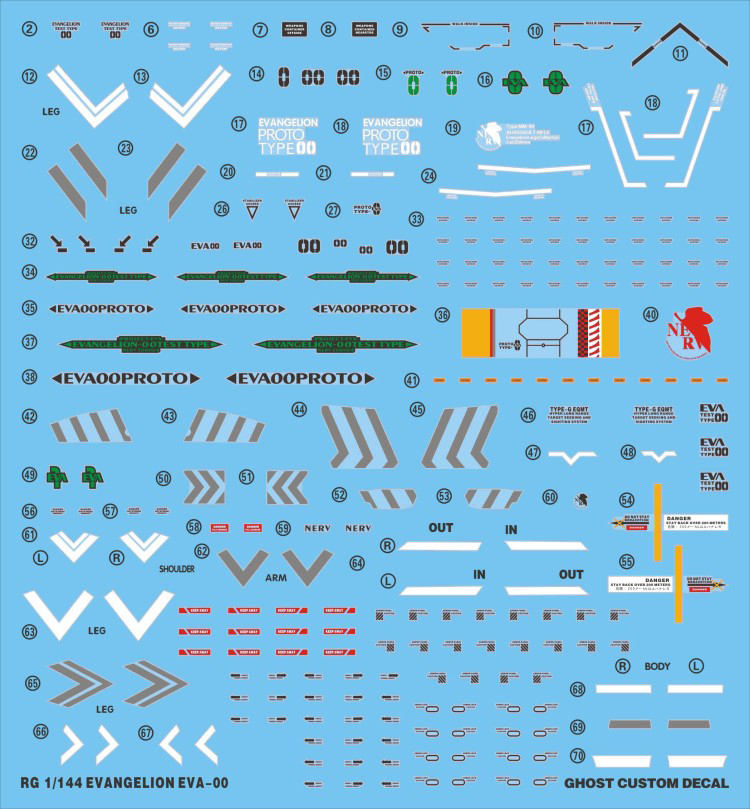 Water Decal 020 RG1/144 Evangelion Unit-00 ยี่ห่อ Ghost-Decal (สินค้าเหลือ1 แผ่น สั่งซื้อแล้วรอทางร้านติดต่อกลับ)