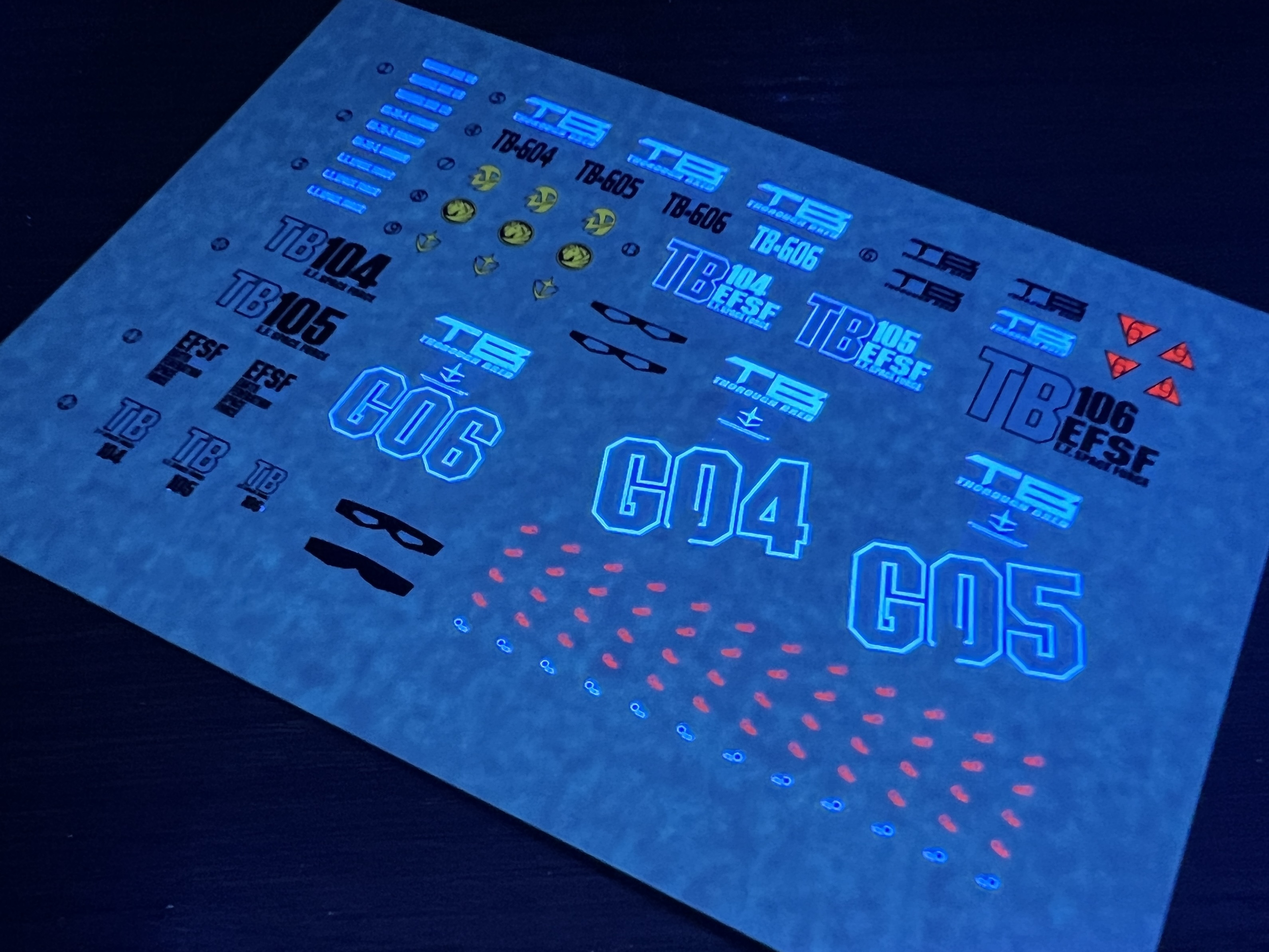 Decal 149 HG Gundam G04,G05,G06 ยี่ห่อ XY-model