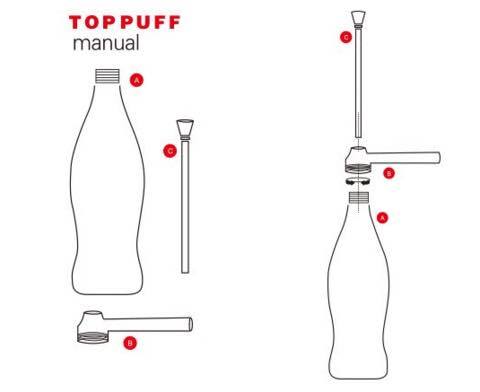Top puff S.1 บ้องอเนกประสงค์หมุนขวดน้ำ