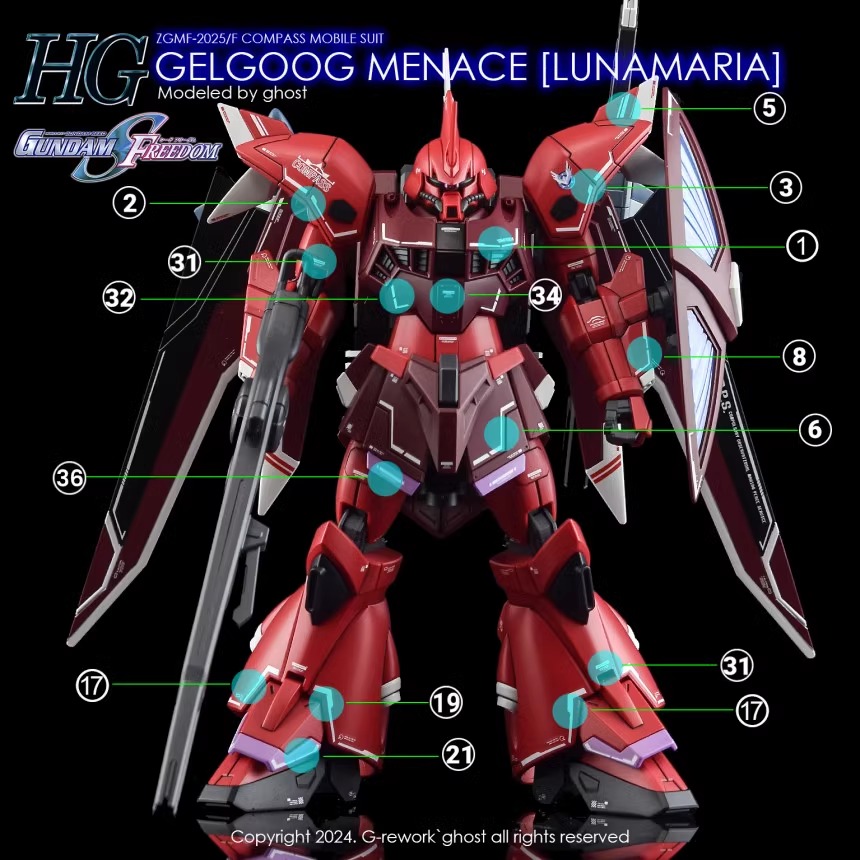 Water Decal 200 HG 1/144 HG 1/144 Gelgoog menace ยี่ห้อ Ghost Decal