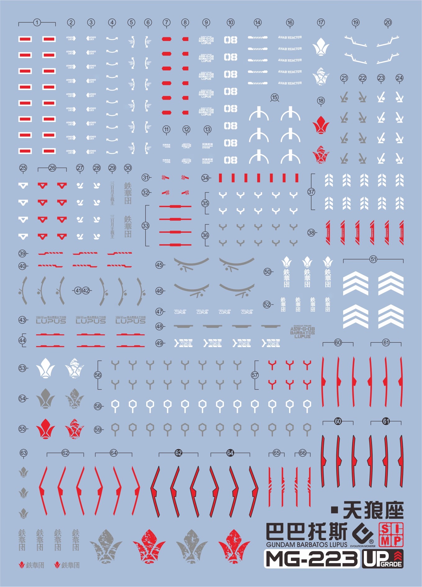 Preorder 252 Water Decal MG1/100 Gundam Barbatos Lupus ยี่ห้อ S.I.M.P. Model Decal