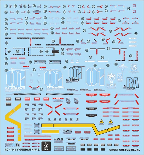Water Decal 015 RG1/144Nu Gundam HWS ยี่ห่อ Ghost-Decal (สินค้าเหลือ 1 แผ่น กรุณารอทางร้านแจ้งกลับนะครับ )