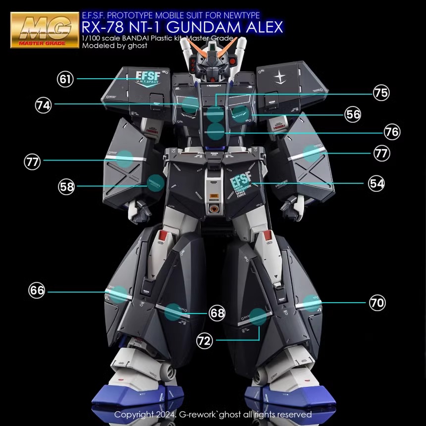 Water Decal 195 MG 1/100 Gundam NT-1 ยี่ห้อ Ghost Decal