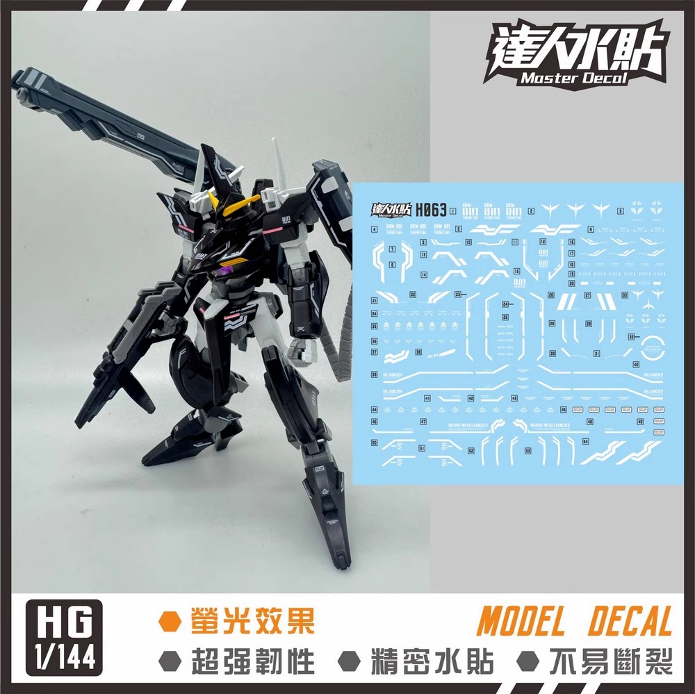 (Master Decal) Water Decal H063 HG1/144 Gundam Throne Eins สำเนา