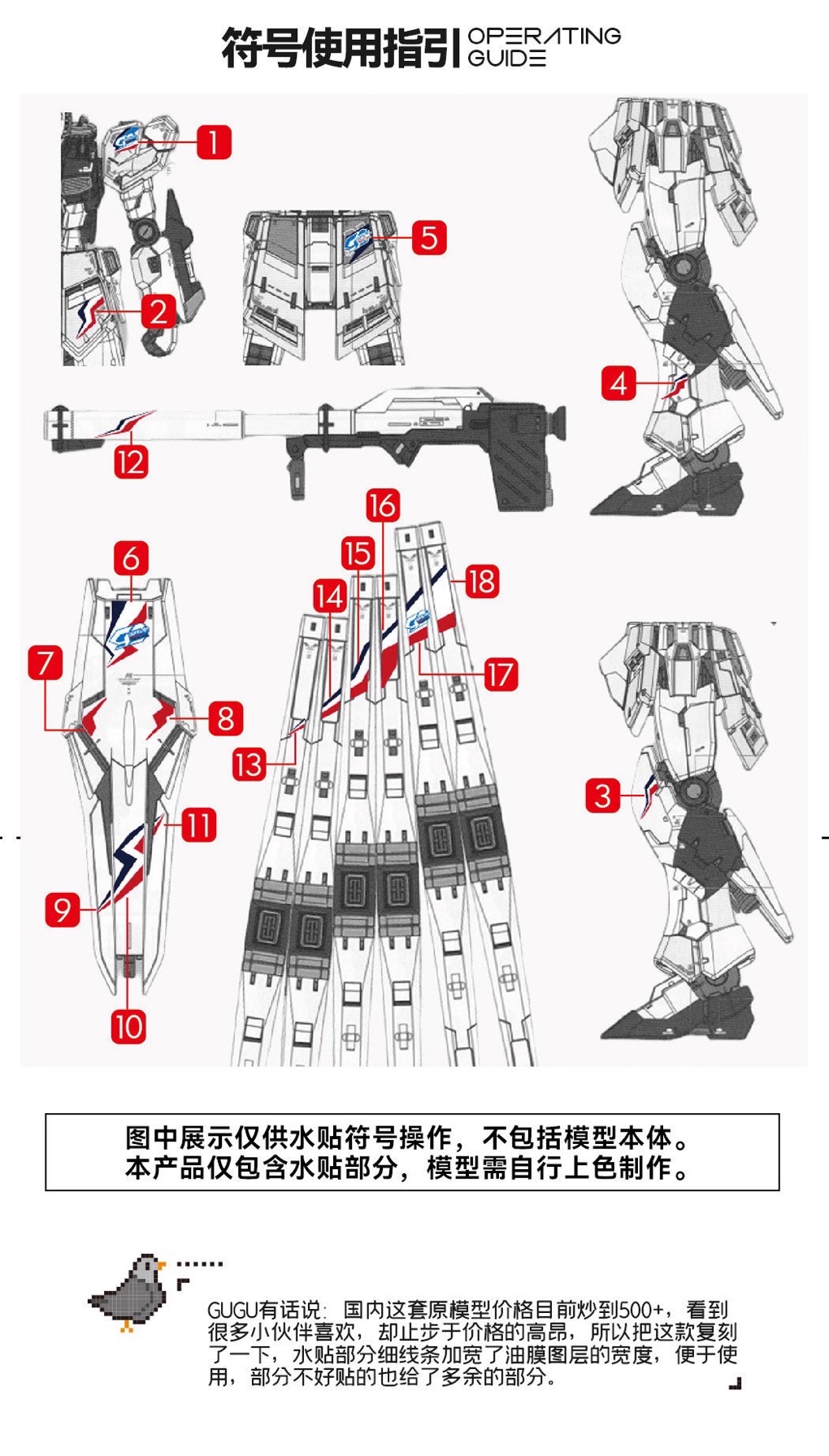 Decal RG69 Nu Gundam Ver.Gundam Dock Thailand ยี่ห่อ GuGu