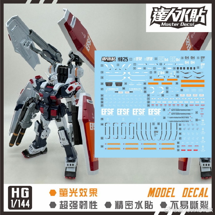 (Master Decal) Water Decal H025 HG1/144 HFULL ARMOR GUNDAM (GUNDAM THUNDERBOLT Ver.)