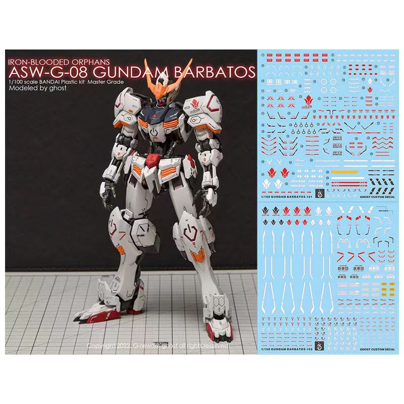 Water Decal 003 MGU1/100 Gundam Barbatos ยี่ห่อ Ghost-Decal