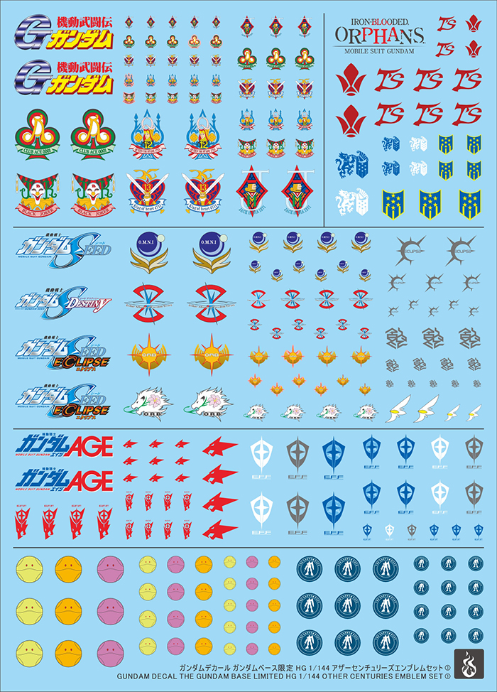 Water Decal 114 Logo Emblem Set For 1/144 ยี่ห่อ Ghost-Decal