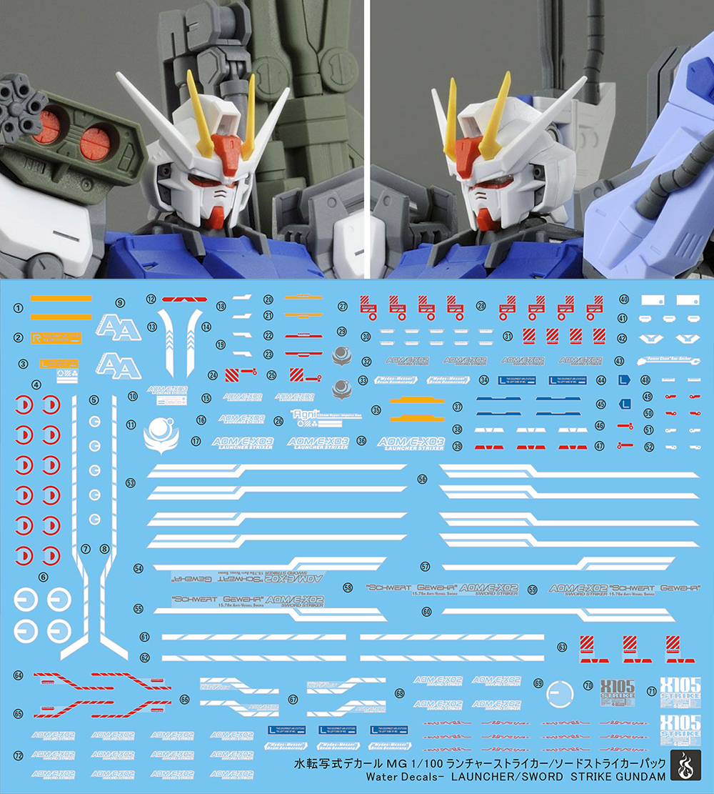 Water Decal 065 MG Launcher/Sword Strike Gundam ยี่ห่อ Ghost-Decal