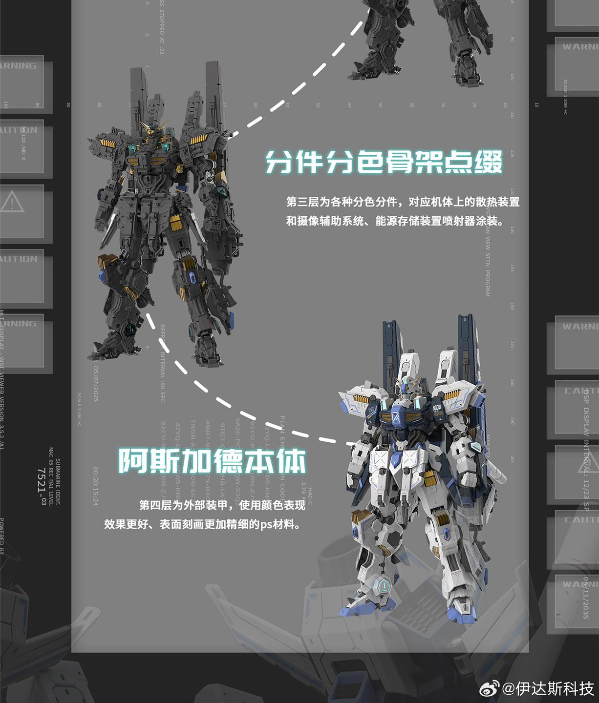 (Eddas) 1/100 Asgard