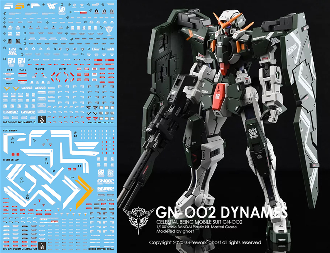 Water Decal 031 MG1/100 Gundam Dynames ยี่ห่อ Ghost-Decal