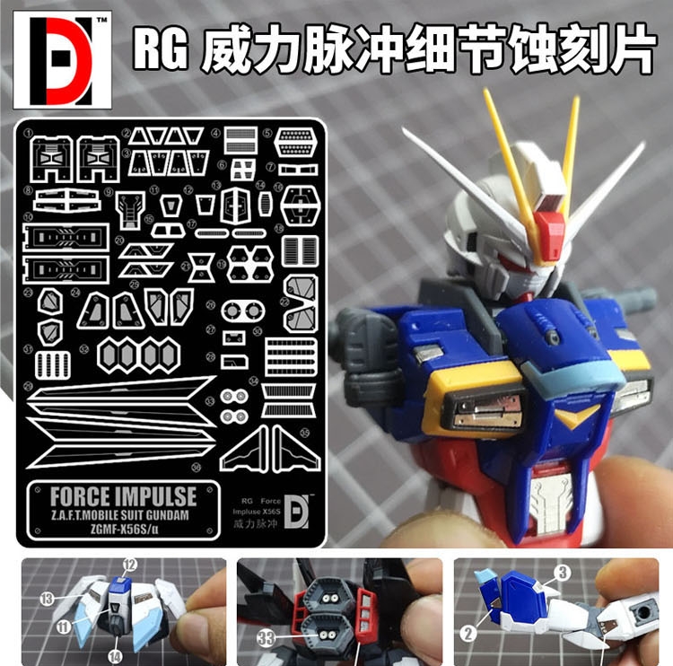 Preorder PE(Photo eching plate) For RG1/144 Force Impulse Gundam ยี่ห่อ DL-model