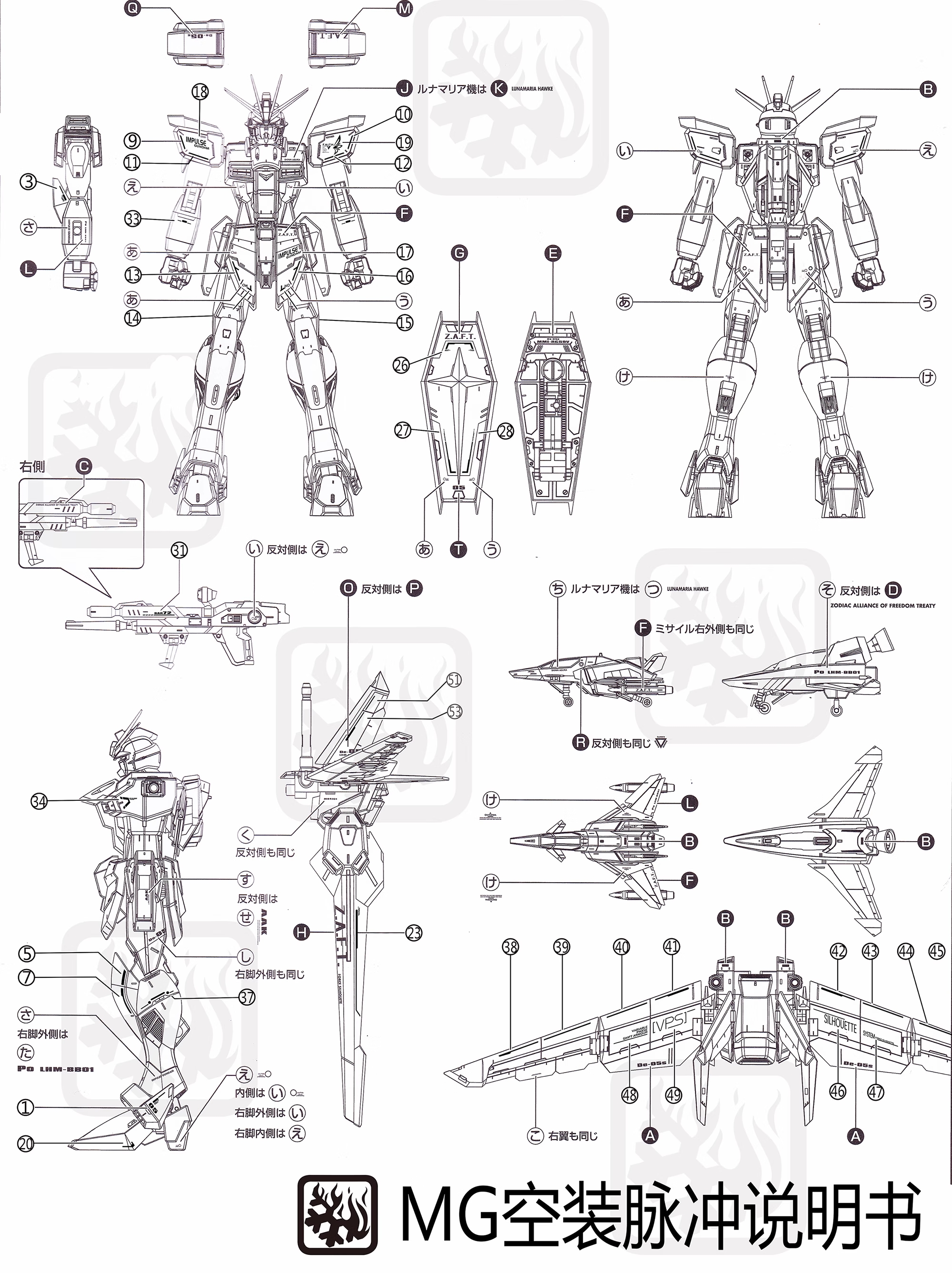 Decal 125 MG1/100 Force Impulse Gundam ยี่ห่อ XY-model