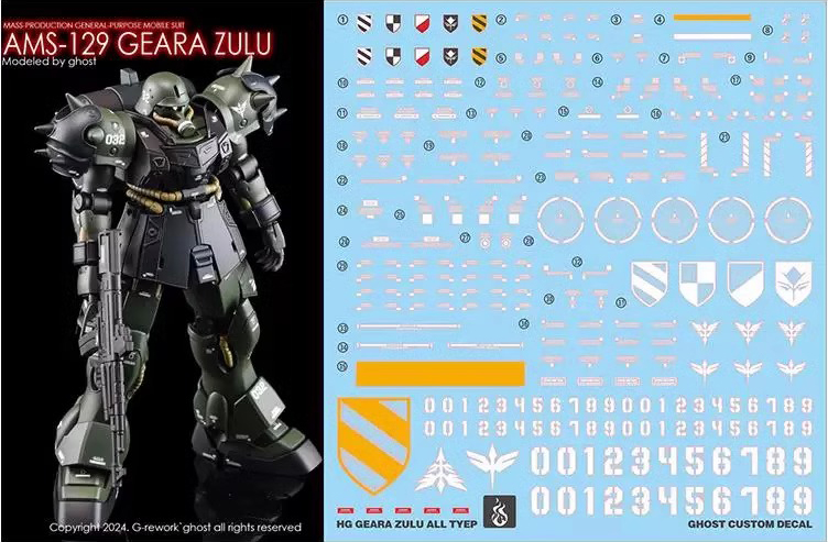 Water Decal 215 HG1/144 Geara Zulu ยี่ห้อ Ghost Decal