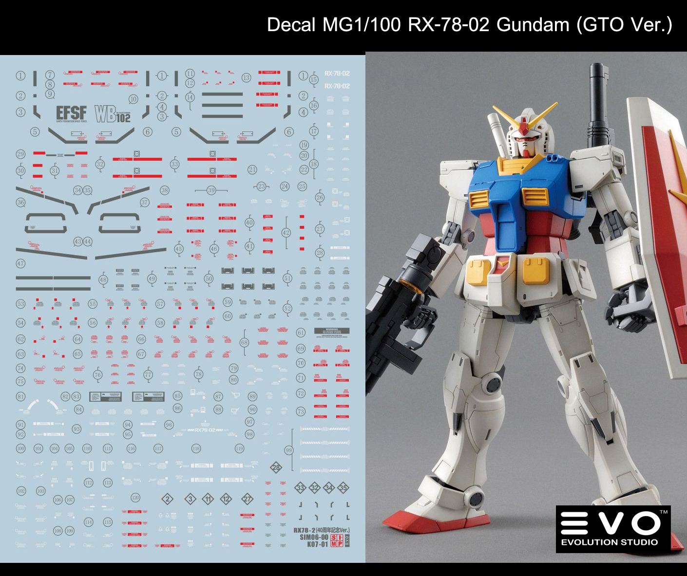 024 Water Decal MG1/100 RX-78-02 Gundam (GTO Ver.) ยี่ห่อ S.I.M.P. Model Decal