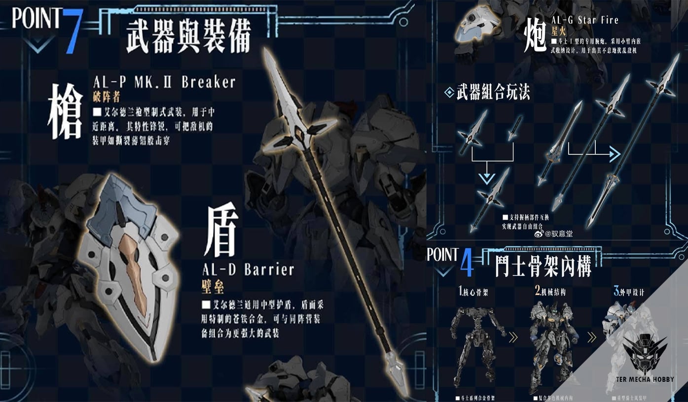 Preorder( GS Toys) 1/100 Alderland - Gladiator Type