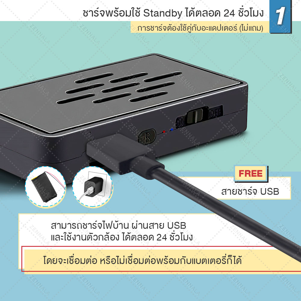 กล้องรูเข็ม HD Wifi Z004