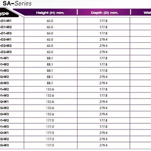 33*4 กล่องอลูมิเนียม 9621-SERIES