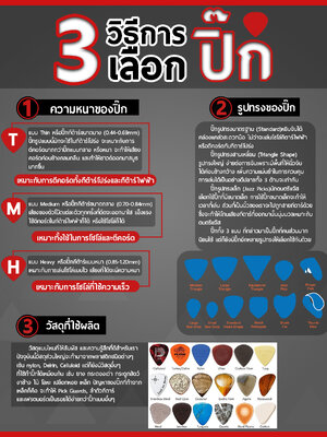 3 วิธีเลือกปิ๊กกีตาร์ แบบไหนเหมาะกับเรา