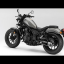 สีสเปรย์ Honda Big Wing Rebel 500 Matt Silver Metallic