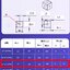 ์Nut block (นัทลูกเต๋า) M4 ทั้ง6รู ขนาด 12x12x12mm วัสดุอลูมิเนียม สีดำ