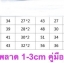 ลองจอนบุขน เด็กเล็ก ก่อน 1 ขวบ -3 ขวบ (baby)
